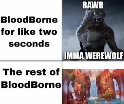 Title