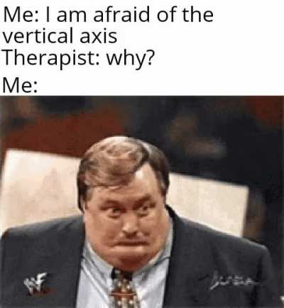 Y-axis