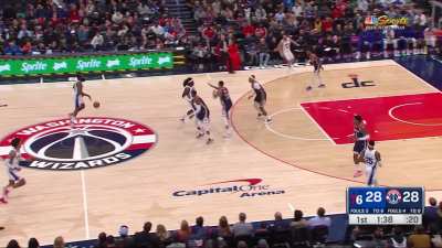 [Highlight] Harden hits the elbow jumper for his 15th points to go with his 3 rebounds and 6 assists of the first quarter