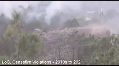 Large compilation of Indian infantry and artillery attacking Pakistani positions along the LoC, 2014-2021