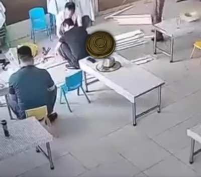 Average day at the Orphanage