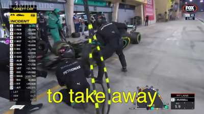 Sakhir GP but i put wayyy too much effort for one race lmao