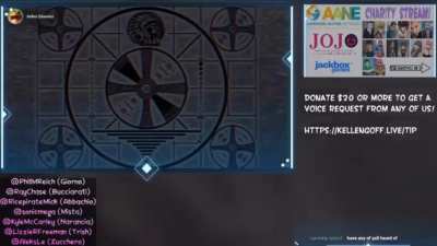 Something I had Kellen Goff say during yesterday&rsquo;s Charity Stream with the English cast of JoJo Golden Wind