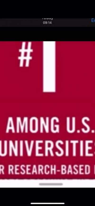 University of Georgia sus??? (OC)