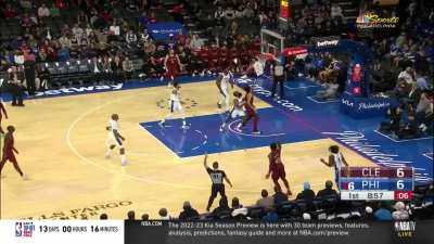 [Highlight] Garland sets up Mitchell for his 1st career bucket on the Cavaliers