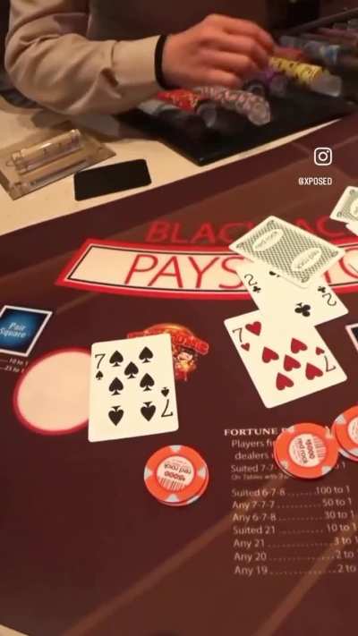 What are the odds? 