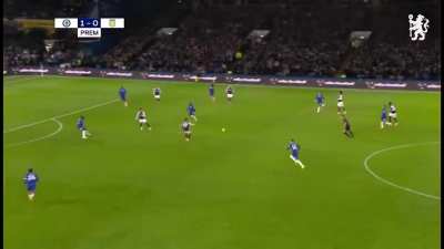 Chalobah&rsquo;s mistakes that have led chances or goals