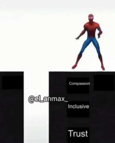 I&rsquo;m 15 and this is yeet