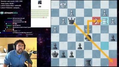 Chess grandmaster attempts a puzzle