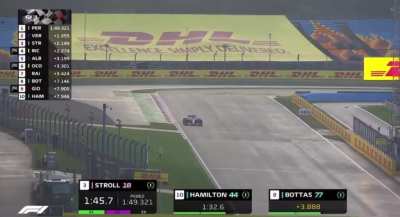 Lance Stroll Lancetrolls Lance Stroll&rsquo;s one pole