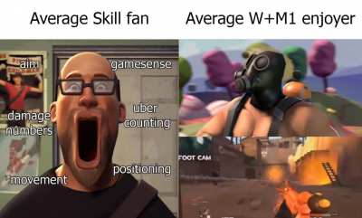 Aim? Just walk into them bro