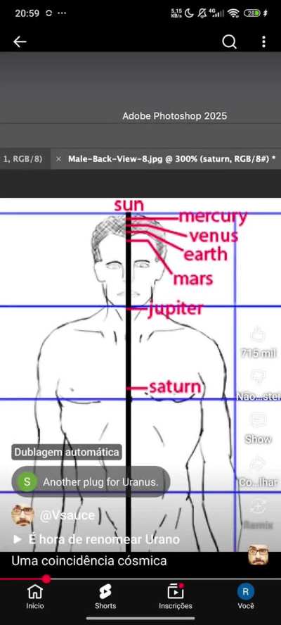 Uranus is at Uranus