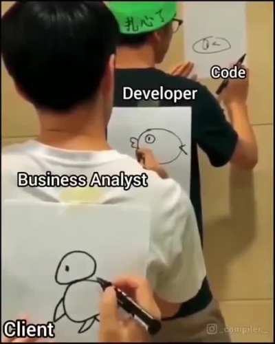 &iquest; u/DonDinoD eres t&uacute;?