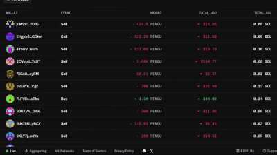 Live token activity feed on OS