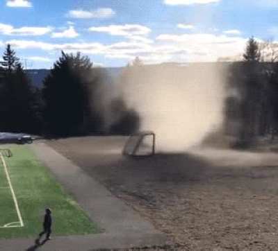 Current situation of the goalposts.
