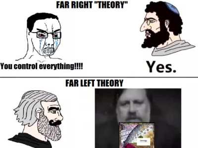 Far Right "Theory" vs Far Left Theory