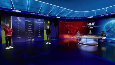 Ian Wright: "You have to say, it might be easier for Pep Guardiola in what he's done, but Jurgen Klopp's still got to get a lot of love. It's there for everyone to see in respect of trophies, but we can't speak about Manchester City without speaking about