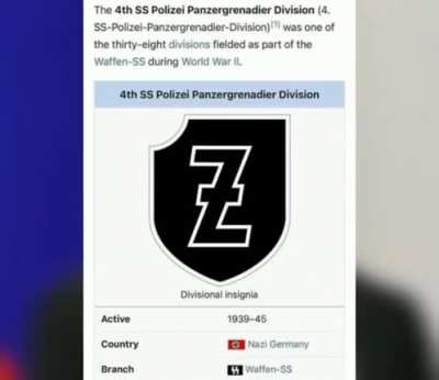 Waffen ss making a come back