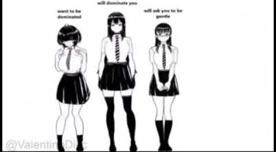 Title