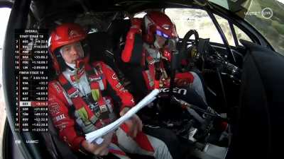 Mads &Oslash;stberg about the Pirelli gravel tyres