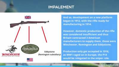 Blue Archive Firearms - Hasumi