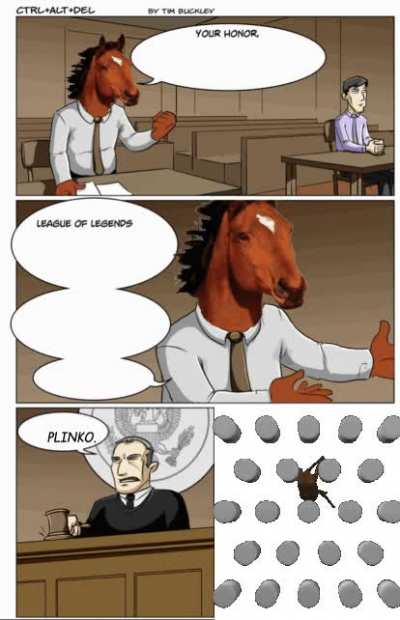 Rule