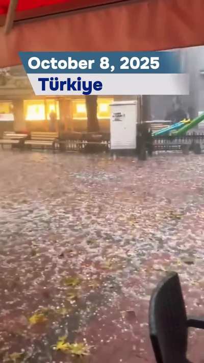 October 8, 2025 | Extreme Weather Events &amp;amp; Natural Phenomena Worldwide