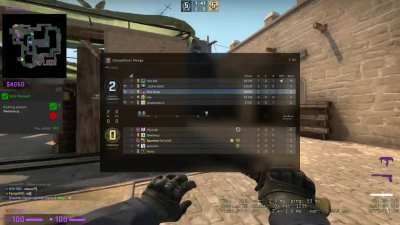 I tried to kick a cheater from my team, instead a player from the enemy team was kicked, competitive match