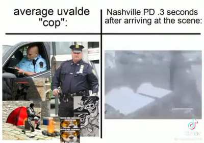 Cops