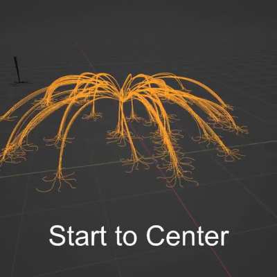 Could this be &lsquo;easily&rsquo; done in Unity?