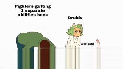 Thought about it last time I played a Warlock. Animation done by RandoWis