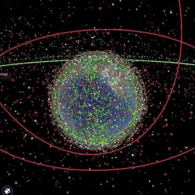 Visualization of all publicly registered satellites in orbit.