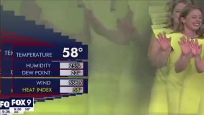 Psychedelic weather news freakout