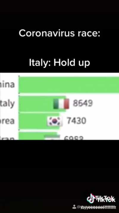 The us really said &ldquo;you wanna see some real speed bitch&rdquo;