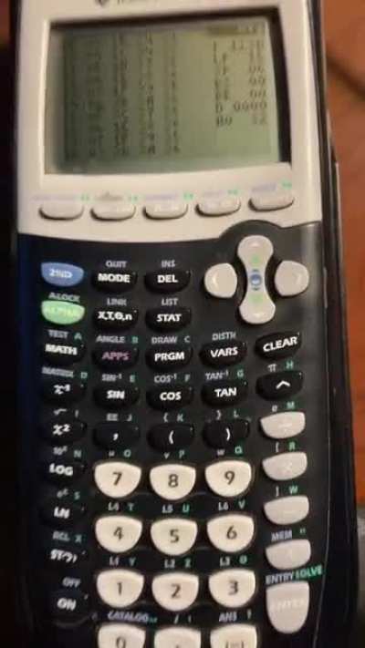 Stupid Horse 1-bit TI-84 cover?? It&rsquo;s more likely than you&rsquo;d think 😳