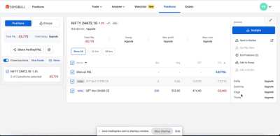 Day Trading Bought Nifty around 24750-22nd Oct &rsquo;24  (Hindi Audio-0:57)