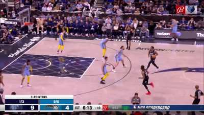 [Highlight] Jaren Jackson Jr splashes the movement three on one end and gets his third block in the first six minutes of the game on the other end
