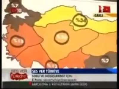 Türkün zaferine kimse ortak olamaz
