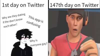 Twitter