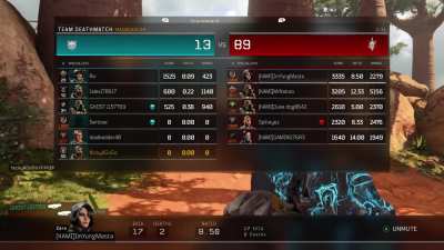 This is the only COD I even feel like playing lately but it&rsquo;s always got me joining into games like this man smh. Can&rsquo;t even enjoy some laid back games cause it&rsquo;s sweats that never left stomping lobbies. It&rsquo;s not even fun when they&rsquo;re on my team either, I