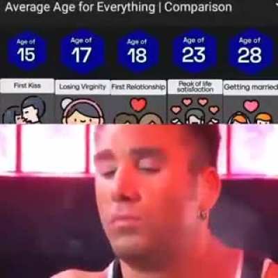 2meirl4meirl