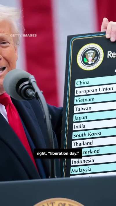 President Trump&rsquo;s announces a 100% "over and above any tariff" against China that is currently paying starting November 1st, in risk of escalating a trade war and send markets reeling.