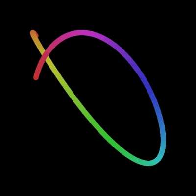 [a] circling