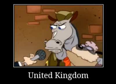 UK Rule