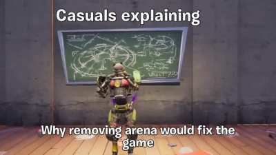 This community in a nutshell.