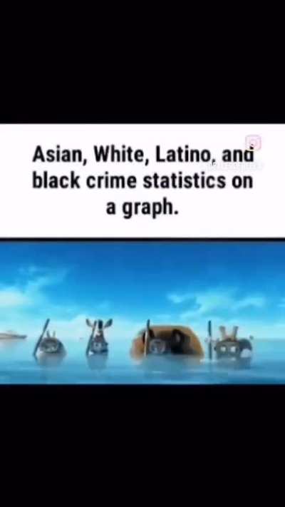 Real 