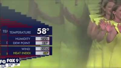 Psychedelic weather news freakout