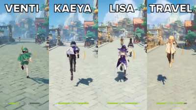 The best sprint method and the best character for B-HOP.