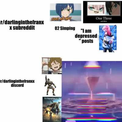 I love the discord