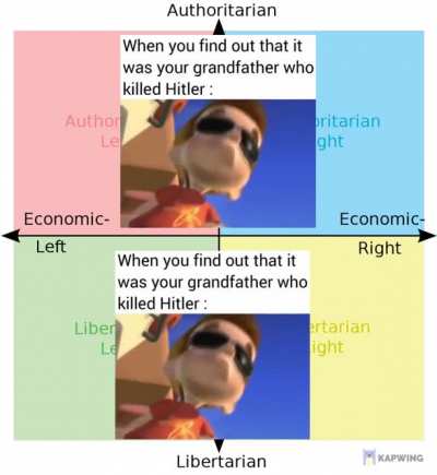 Cross unity